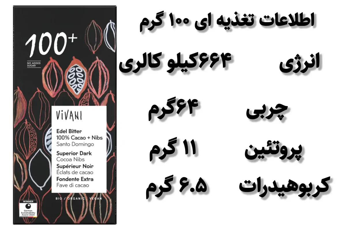 عکس تلخ ترین شکلات جهان