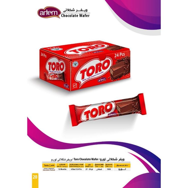 شکلات توروی